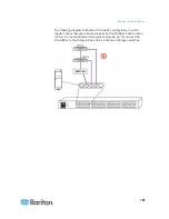 Предварительный просмотр 183 страницы Raritan PARAGON II Series User Manual