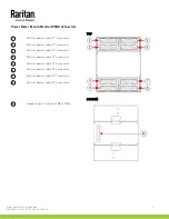 Preview for 6 page of Raritan PMB-1960 Quick Setup Manual