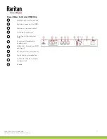 Preview for 7 page of Raritan PMB-1960 Quick Setup Manual