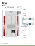 Preview for 13 page of Raritan PMB-1960 Quick Setup Manual