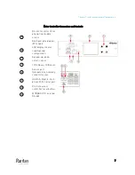 Preview for 19 page of Raritan PMC-1000 User Manual