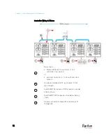 Preview for 24 page of Raritan PMC-1000 User Manual