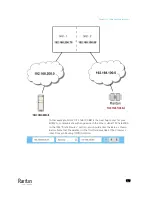 Preview for 191 page of Raritan PMC-1000 User Manual