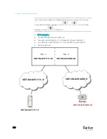 Preview for 192 page of Raritan PMC-1000 User Manual