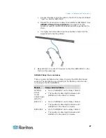 Предварительный просмотр 62 страницы Raritan PX-1000 Series User Manual