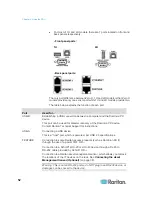 Предварительный просмотр 67 страницы Raritan PX-1000 Series User Manual