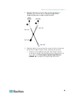 Предварительный просмотр 86 страницы Raritan PX2-1000 SERIES User Manual