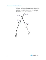 Предварительный просмотр 87 страницы Raritan PX2-1000 SERIES User Manual