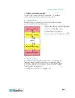 Предварительный просмотр 614 страницы Raritan PX2-1000 SERIES User Manual