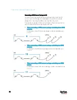 Preview for 88 page of Raritan PX3-3000 series User Manual