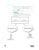 Предварительный просмотр 286 страницы Raritan PX3-3000 series User Manual