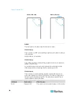 Preview for 79 page of Raritan PX3-4000 series User Manual