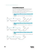 Preview for 80 page of Raritan PX3TS User Manual