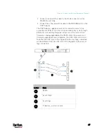 Preview for 91 page of Raritan PX3TS User Manual