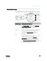 Preview for 113 page of Raritan PX3TS User Manual