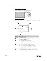 Preview for 122 page of Raritan PX3TS User Manual