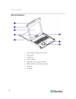 Предварительный просмотр 8 страницы Raritan T1900 User Manual