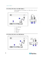 Предварительный просмотр 18 страницы Raritan T1900 User Manual