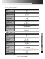 Preview for 2 page of Rascal R200 Series Quick Reference Manual