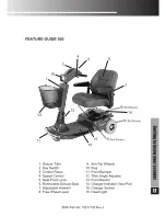 Preview for 14 page of Rascal R200 Series Quick Reference Manual