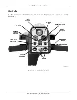 Предварительный просмотр 12 страницы Rascal Rascal 600T Owner'S Manual