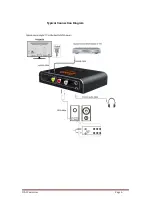 Preview for 6 page of Rasfox DAC1922 User Manual