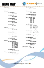 Preview for 10 page of RASHA PROFESSIONAL C6V9BW Quick User Manual