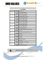 Preview for 18 page of RASHA PROFESSIONAL HEX V7 DMX + IR Quick User Manual