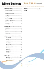 Предварительный просмотр 3 страницы RASHA PROFESSIONAL K2 Quick User Manual