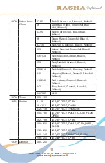 Preview for 16 page of RASHA PROFESSIONAL K2 Quick User Manual