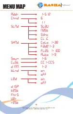 Preview for 10 page of RASHA PROFESSIONAL Penta Crux Quick User Manual