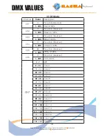 Preview for 18 page of RASHA PROFESSIONAL Rodie Hex Quick User Manual