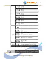 Preview for 19 page of RASHA PROFESSIONAL Rodie Hex Quick User Manual