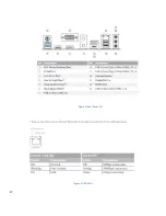 Предварительный просмотр 21 страницы Rasilient AI161MT User Manual