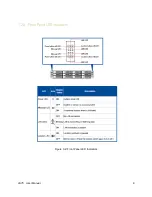 Предварительный просмотр 23 страницы Rasilient ApplianceStor 85 User Manual