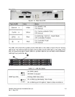 Предварительный просмотр 24 страницы Rasilient PixelStor 300e Hardware Installation Manual