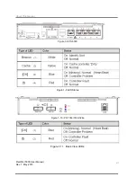 Предварительный просмотр 32 страницы Rasilient PixelStor 5000 User Manual