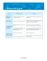 Preview for 8 page of RASLOK HCA-T3 Operating Instructions Manual