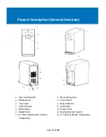 Предварительный просмотр 5 страницы RASLOK HCM-T1 Operating Instructions Manual