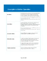 Предварительный просмотр 8 страницы RASLOK HCM-T1 Operating Instructions Manual