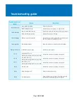 Предварительный просмотр 16 страницы RASLOK HCM-T1 Operating Instructions Manual