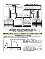 Preview for 7 page of Rasmussen Chillbuster CL-11-C9A-ME Owner'S Manual