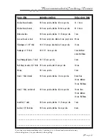 Preview for 11 page of Rasmussen Portable infrared Grill Care & Use Manual