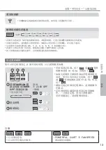 Предварительный просмотр 13 страницы Rasonic CS-LZ9ZKA Operating Instructions Manual