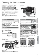 Предварительный просмотр 33 страницы Rasonic CS-LZ9ZKA Operating Instructions Manual