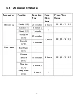 Preview for 37 page of Rasonic Floral Tea Cook Master Operation Manual