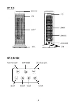 Preview for 4 page of Rasonic RA-CH2400K Operation Manual