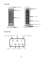 Preview for 10 page of Rasonic RA-CH2400K Operation Manual