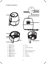 Preview for 16 page of Rasonic RAF-LP35 Operation Manual