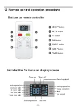 Preview for 12 page of Rasonic RC-X12H Operating Instructions Manual